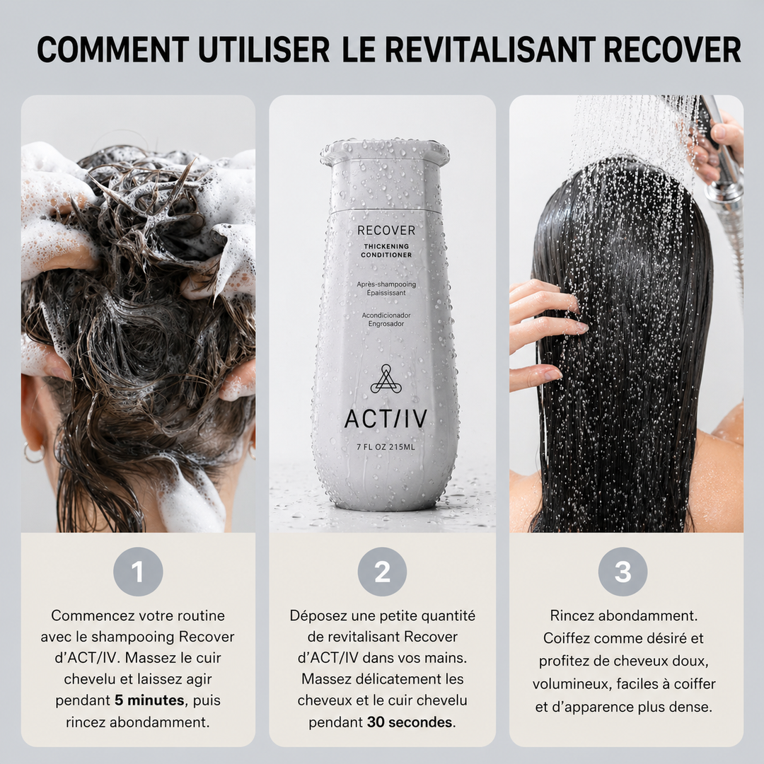 Routine capillaire en 3 étapes avec une femme appliquant le revitalisant ACT/IV Recover, texture crème dans la main et rinçage des cheveux sous la douche.
