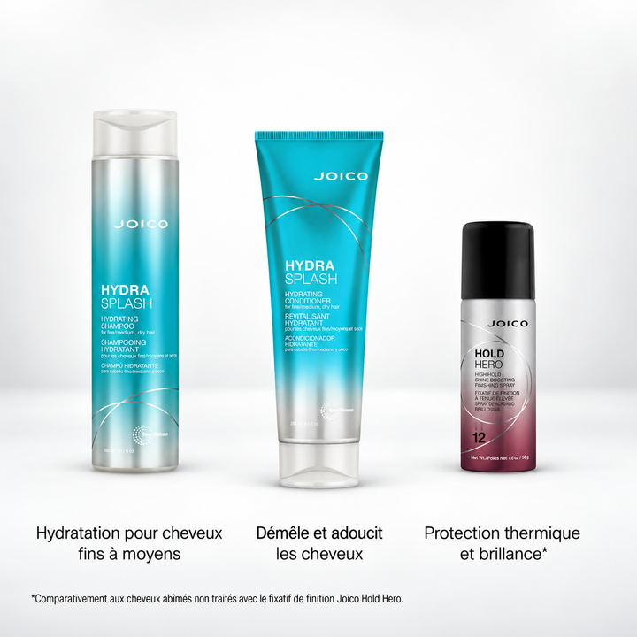 Shampoing et revitalisant Joico HydraSplash turquoise avec fixatif Hold Hero, routine hydratante pour cheveux fins à moyens.