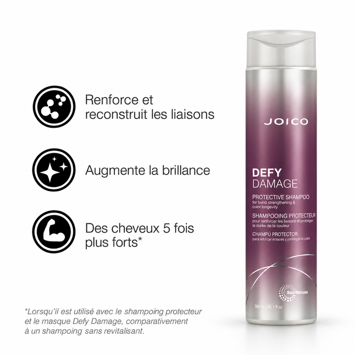 Shampoing protecteur Joico Defy Damage 300 ml en bouteille argentée et violette sur fond blanc, conçu pour renforcer les liaisons, augmenter la brillance et fortifier les cheveux abîmés.