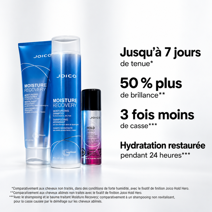 Trio Joico Moisture Recovery et Hold Hero avec shampoing, revitalisant et fixatif illustrant hydratation, réduction de la casse, tenue et brillance.