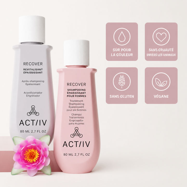 Duo ACT/IV Recover shampoing épaississant rose et revitalisant blanc 80 ml avec fleur décorative, icônes sans gluten végan sans cruauté sur fond rose clair studio.