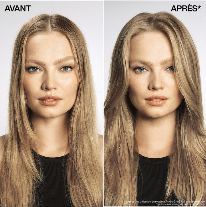 Résultat avant après traitement Redken Acidic Grow Full sur cheveux blonds fins, volume et densité visibles, cheveux plus épais et brillants sur fond studio.