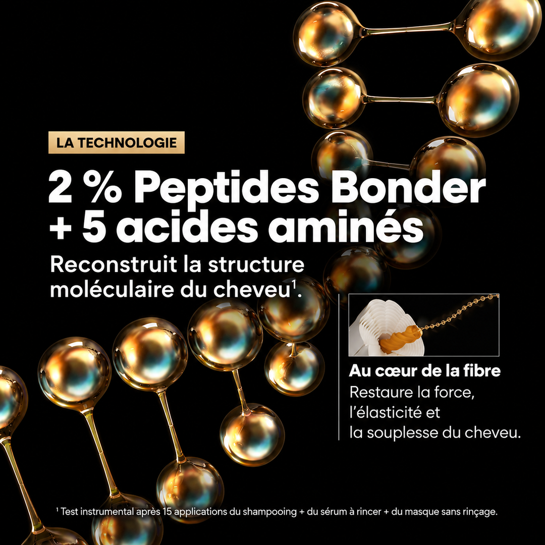 Technologie Absolut Repair Molecular L’Oréal Professionnel avec 2 % Peptides Bonder et 5 acides aminés pour les cheveux abîmés.