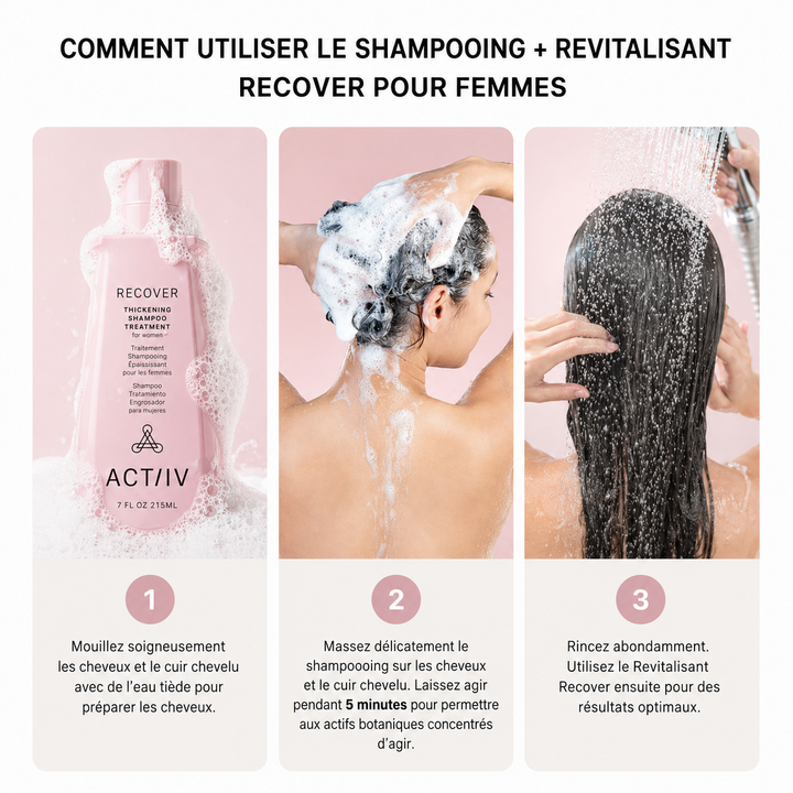 Routine capillaire ACT/IV Recover pour femme avec shampoing épaississant rose et après-shampoing, application sur cheveux mouillés, massage du cuir chevelu et rinçage sous la douche pour cheveux plus volumineux.