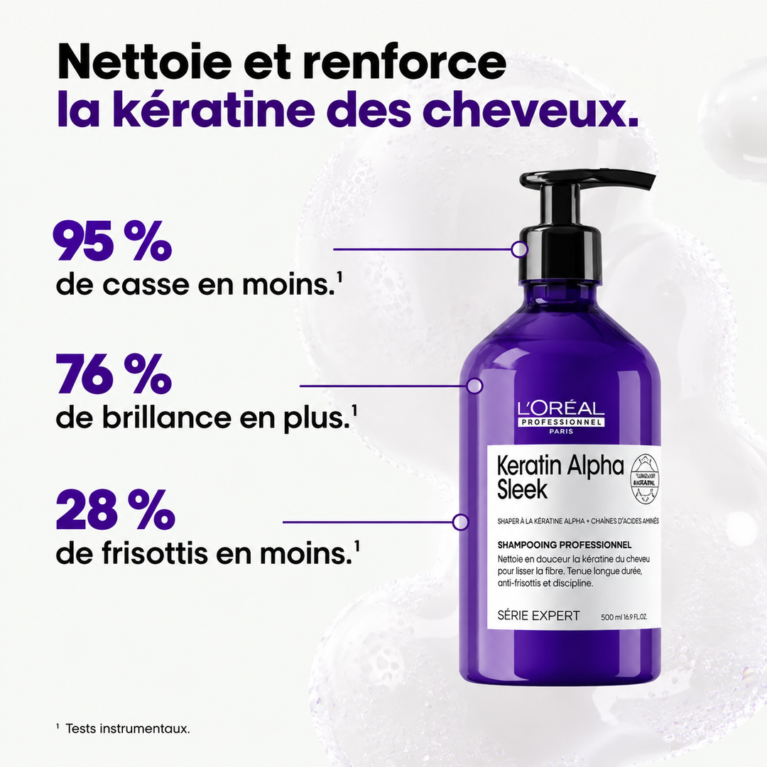 Shampoing Keratin Alpha Sleek L’Oréal Professionnel avec bénéfices annoncés sur la casse, la brillance et les frisottis.